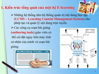 1. Kiến trúc tổng quát của một hệ E-learning 
 Những hệ thống như hệ thống quản trị nội dung học tập 
(LCMS – Learning Content Management System) cho 
phép tạo và quản lý nội dung trực tuyến. 
 Các công cụ soạn bài giảng 
(authoring tools) giáo viên có 
thể cài đặt ngay trên máy tính 
cá nhân của mình và soạn bài 
giảng. 
7 
 