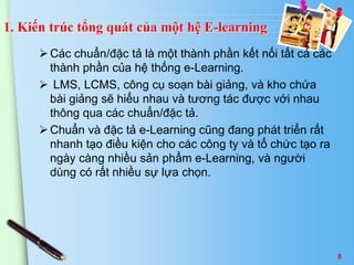1. Kiến trúc tổng quát của một hệ E-learning 
 Các chuẩn/đặc tả là một thành phần kết nối tất cả các 
thành phần của hệ thống e-Learning. 
 LMS, LCMS, công cụ soạn bài giảng, và kho chứa 
bài giảng sẽ hiểu nhau và tương tác được với nhau 
thông qua các chuẩn/đặc tả. 
 Chuẩn và đặc tả e-Learning cũng đang phát triển rất 
nhanh tạo điều kiện cho các công ty và tổ chức tạo ra 
ngày càng nhiều sản phẩm e-Learning, và người 
dùng có rất nhiều sự lựa chọn. 
8 
 