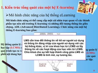 1. Kiến trúc tổng quát của một hệ E-learning 
Mô hình chức năng của hệ thống eLearning 
Mô hình chức năng có thể cung cấp một cái nhìn trực quan về các thành 
phần tạo nên nôi trường E-learning và những đối tượng thông tin giữa 
chúng. ADL (Advanced Distributed Learning). Chức năng của một hệ 
thống E-learning bao gồm: 
Hệ thống quản lý nội dung 
học tập (LCMS): quản lý các 
quá trình tạo ra và phân 
phối nội dung học tập. 
Hệ thống quản lý 
học tập (LMS): 
quản lý các quá 
trình học tập. 
9 
LMS cần trao đổi thông tin về hồ sơ người sử dụng 
và thông tin đăng nhập của người sử dụng với các 
hệ thống khác, vị trí của khoá học từ LCMS và lấy 
thông tin về các hoạt động của học viên từ LCMS. 
Chìa khoá cho sự kết hợp thành công giữa LMS và 
LCMS là tính mở, sự tương tác. 
 