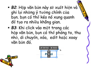  B2: Hộp văn bản này sẽ xuất hiện và
ghi lại những ý tưởng chính của
bạn. bạn có thể kéo nó xung quanh
để tạo ra nhiều không gian.
 B3: Khi click vào một trong các
hộp văn bản, bạn có thể phóng to, thu
nhỏ, di chuyển, xóa, edit hoặc xoay
văn bản đó.
 