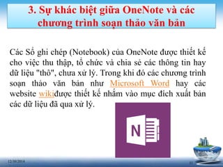 1112/30/2014
3. Sự khác biệt giữa OneNote và các
chương trình soạn thảo văn bản
Các Sổ ghi chép (Notebook) của OneNote được thiết kế
cho việc thu thập, tổ chức và chia sẻ các thông tin hay
dữ liệu "thô", chưa xử lý. Trong khi đó các chương trình
soạn thảo văn bản như Microsoft Word hay các
website wikiđược thiết kế nhắm vào mục đích xuất bản
các dữ liệu đã qua xử lý.
 