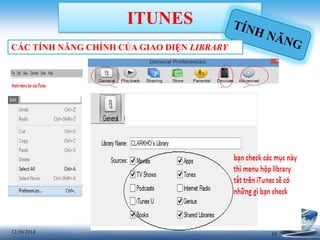 1912/30/2014
ITUNES
CÁC TÍNH NĂNG CHÍNH CỦA GIAO DIỆN LIBRARY
 
