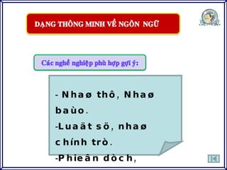 Nhaø thô, Nhaø baùo. Luaät sö, nhaø chính trò. Phieân dòch, saùng taùc, vieát kòch baûn. 