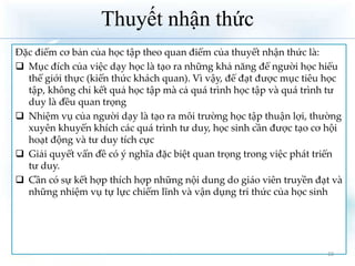 Thuyết nhận thức 
Đặc điểm cơ bản của học tập theo quan điểm của thuyết nhận thức là: 
 Mục đích của việc dạy học là tạo ra những khả năng để người học hiểu 
thế giới thực (kiến thức khách quan). Vì vậy, để đạt được mục tiêu học 
tập, không chỉ kết quả học tập mà cả quá trình học tập và quá trình tư 
duy là đều quan trọng 
 Nhiệm vụ của người dạy là tạo ra môi trường học tập thuận lợi, thường 
xuyên khuyến khích các quá trình tư duy, học sinh cần được tạo cơ hội 
hoạt động và tư duy tích cực 
 Giải quyết vấn đề có ý nghĩa đặc biệt quan trọng trong việc phát triển 
tư duy. 
 Cần có sự kết hợp thích hợp những nội dung do giáo viên truyền đạt và 
những nhiệm vụ tự lực chiếm lĩnh và vận dụng tri thức của học sinh 
10 
 