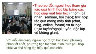 • Theo sơ đồ, người học tham gia 
vào quá trình học tập bằng các 
học giáp mặt trên lớp (nhóm, cá 
nhân, seminar, hội thảo); học hợp 
tác qua mạng máy tính (chat, 
blog, online, forum) và tự học 
(trực tuyến/ngoại tuyến, độc lập 
về không gian). 
Với mỗi nội dung, người học được học bằng phương 
pháp tốt nhất, phương tiện tốt nhất, hình thức phù hợp 
nhất và khả năng đạt hiệu quả cao nhất. 
 