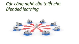 Các công nghệ cần thiết cho 
Blended learning 
 