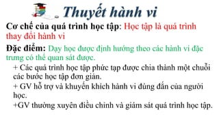 Cơ chế của quá trình học tập: Học tập là quá trình 
thay đổi hành vi 
Đặc điểm: Dạy học được định hướng theo các hành vi đặc 
trưng có thể quan sát được. 
+ Các quá trình học tập phức tạp được chia thành một chuỗi 
các bước học tập đơn giản. 
+ GV hỗ trợ và khuyến khích hành vi đúng đắn của người 
học. 
+GV thường xuyên điều chỉnh và giám sát quá trình học tập. 
 