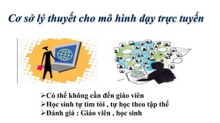 Có thể không cần đến giáo viên 
Học sinh tự tìm tòi , tự học theo tập thể 
Đánh giá : Giáo viên , học sinh 
 