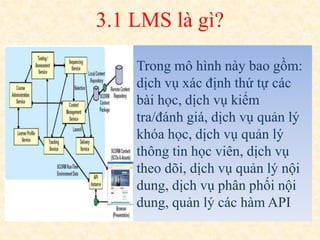3.1 LMS là gì? 
Trong mô hình này bao gồm: 
dịch vụ xác định thứ tự các 
bài học, dịch vụ kiểm 
tra/đánh giá, dịch vụ quản lý 
khóa học, dịch vụ quản lý 
thông tin học viên, dịch vụ 
theo dõi, dịch vụ quản lý nội 
dung, dịch vụ phân phối nội 
dung, quản lý các hàm API 
 