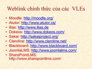Weblink chính thức của các VLEs 
• Moodle: http://moodle.org/ 
• Atutor: http://www.atutor.ca/ 
• Ilias: http://www.ilias.de 
• Dokeos: http://www.dokeos.com/ 
• Sakai: http://sakaiproject.org/ 
• Claroline: http://www.claroline.net/ 
• Blackboard: http://www.blackboard.com/ 
• JoomlaLMS: http://www.joomlalms.com/ 
• SharePointLMS: 
http://www.sharepointlms.com/ 
 