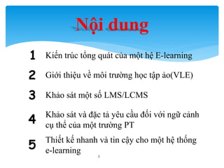 Nội dung 
Kiến trúc tổng quát của một hệ E-learning 
Giới thiệu về môi trường học tập ảo(VLE) 
Khảo sát một số LMS/LCMS 
Khảo sát và đặc tả yêu cầu đối với ngữ cảnh 
cụ thể của một trường PT 
Thiết kế nhanh và tin cậy cho một hệ thống 
e-learning 
2 
1 
2 
3 
4 
5 
 
