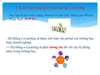 1. Kiến trúc tổng quát của một hệ E-learning 
- Học tập sẽ dựa trên mạng Internet là chủ yếu, thông qua World 
Wide Web (WWW). 
- Hệ thống e-Learning sẽ được tích hợp vào portal của trường học 
hoặc doanh nghiệp 
=> Hệ thống e-Learning sẽ phải tương tác tốt với các hệ thống 
khác trong trường học. 
4 
 