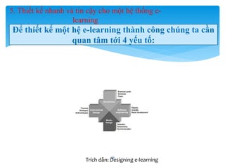 5. Thiết kế nhanh và tin cậy cho một hệ thống e-learning 
Để thiết kế một hệ e-learning thành công chúng ta cần 
quan tâm tới 4 yếu tố: 
49 
Trích dẫn: Designing e-learning 
 
