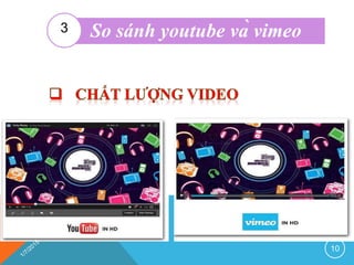 So sánh youtube và vimeo3
10
 
