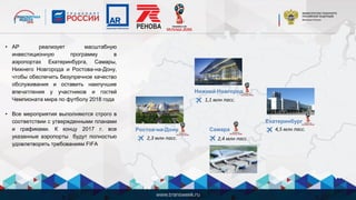 Екатеринбург
Нижний Новгород
СамараРостов-на-Дону 4,5 млн пасс.
1,1 млн пасс.
2,3 млн пасс. 2,4 млн пасс.
• АР реализует масштабную
инвестиционную программу в
аэропортах Екатеринбурга, Самары,
Нижнего Новгорода и Ростова-на-Дону,
чтобы обеспечить безупречное качество
обслуживания и оставить наилучшие
впечатления у участников и гостей
Чемпионата мира по футболу 2018 года
• Все мероприятия выполняются строго в
соответствии с утвержденными планами
и графиками. К концу 2017 г. все
указанные аэропорты будут полностью
удовлетворять требованиям FIFA
 