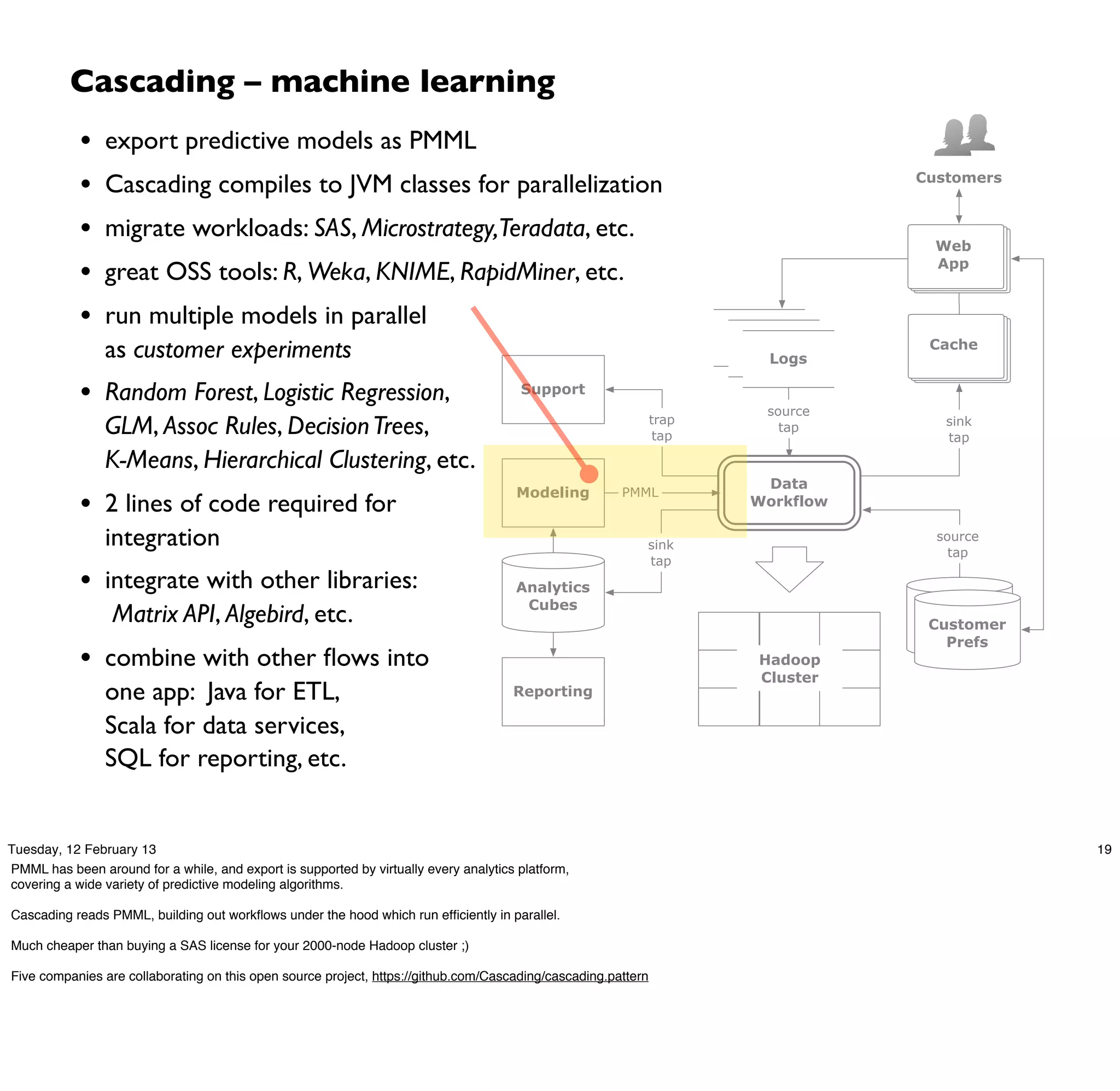 Cascading – machine learning
            •   export predictive models as PMML
            •   Cascading compiles to JVM classes for parallelization                                                             Customers


            •   migrate workloads: SAS, Microstrategy,Teradata, etc.
                                                                                                                                    Web

            •   great OSS tools: R, Weka, KNIME, RapidMiner, etc.                                                                   App


            •   run multiple models in parallel
                                                                                                                      logs
                as customer experiments                                                                                 logs
                                                                                                                          Logs
                                                                                                                                   Cache


            • Random Forest, Logistic Regression,                                      Support
                                                                                                                         source
                GLM, Assoc Rules, Decision Trees,                                                              trap
                                                                                                                tap
                                                                                                                           tap       sink
                                                                                                                                     tap

                K-Means, Hierarchical Clustering, etc.
                                                                                                                       Data
                                                                                      Modeling
            • 2 lines of code required for
                                                                                                       PMML
                                                                                                                      Workflow

                integration                                                                                sink
                                                                                                                                    source
                                                                                                                                      tap
                                                                                                           tap
            • integrate with other libraries:                                         Analytics
                                                                                       Cubes
                 Matrix API, Algebird, etc.                                                                                        customer
                                                                                                                                    Customer
                                                                                                                                  profile DBs
                                                                                                                                      Prefs
            • combine with other ﬂows into                                                                              Hadoop
                                                                                                                        Cluster
                one app: Java for ETL,                                                Reporting

                Scala for data services,
                SQL for reporting, etc.


Tuesday, 12 February 13                                                                                                                         19
PMML has been around for a while, and export is supported by virtually every analytics platform,
covering a wide variety of predictive modeling algorithms.

Cascading reads PMML, building out workﬂows under the hood which run efﬁciently in parallel.

Much cheaper than buying a SAS license for your 2000-node Hadoop cluster ;)

Five companies are collaborating on this open source project, https://github.com/Cascading/cascading.pattern
 