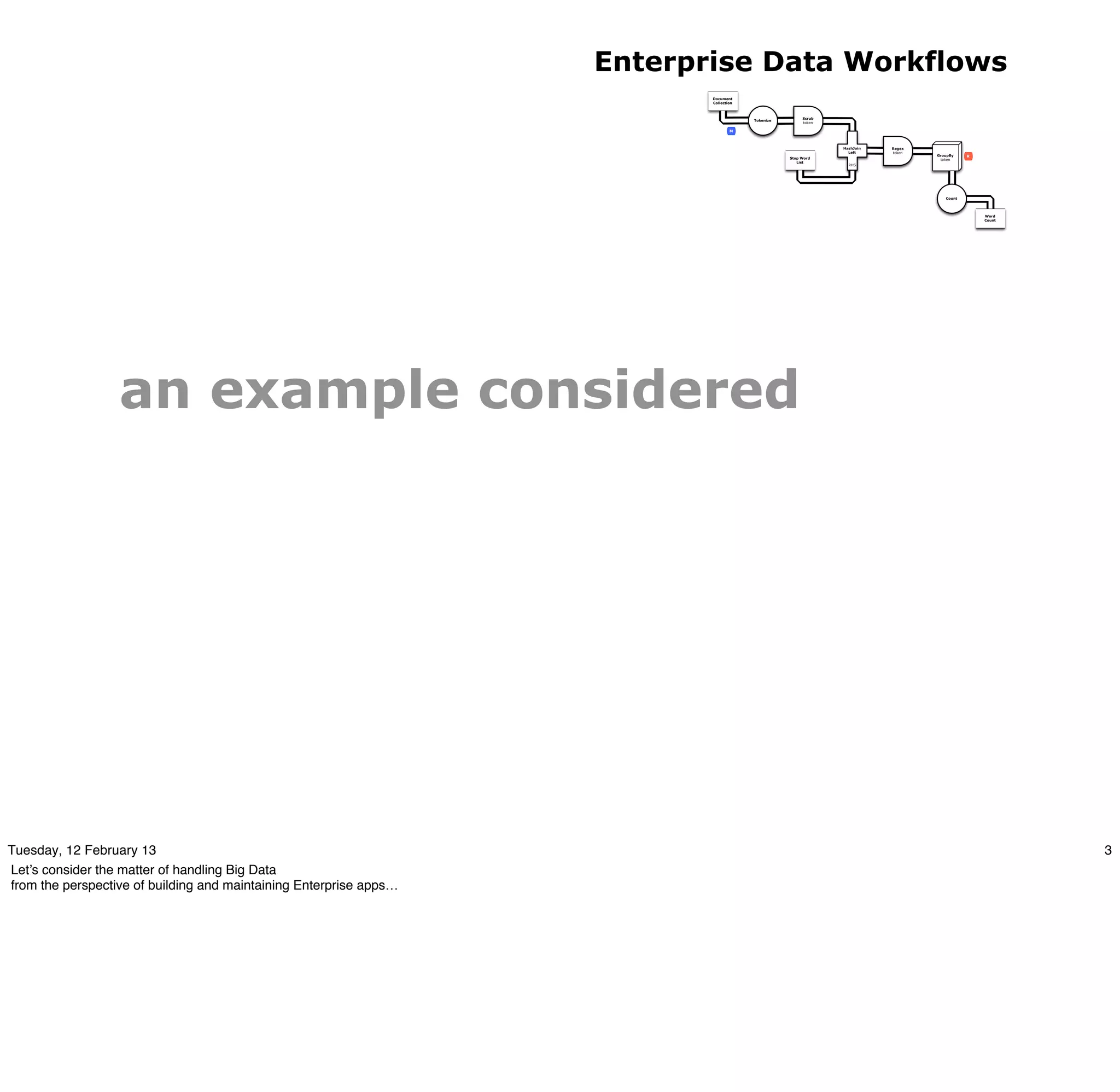 Enterprise Data Workflows
                                                                           Document
                                                                           Collection



                                                                                                        Scrub
                                                                                        Tokenize
                                                                                                        token

                                                                                   M



                                                                                                                HashJoin   Regex
                                                                                                                  Left     token
                                                                                                                                   GroupBy    R
                                                                                                   Stop Word                        token
                                                                                                      List
                                                                                                                  RHS




                                                                                                                                      Count




                                                                                                                                                  Word
                                                                                                                                                  Count




                  an example considered




Tuesday, 12 February 13                                                                                                                                   3
Let’s consider the matter of handling Big Data
from the perspective of building and maintaining Enterprise apps…
 