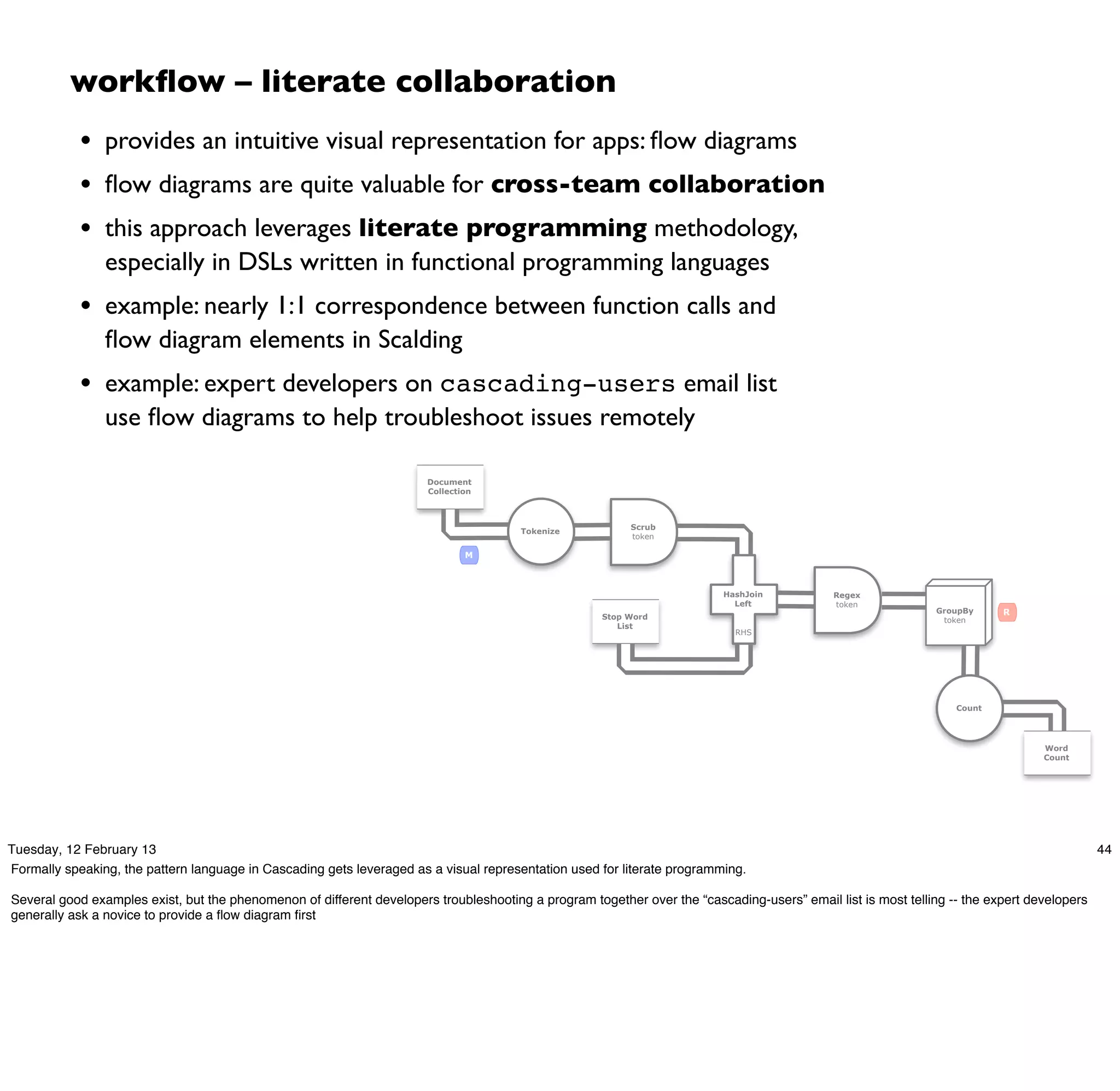 workﬂow – literate collaboration
            • provides an intuitive visual representation for apps: ﬂow diagrams
            • ﬂow diagrams are quite valuable for cross-team collaboration
            • this approach leverages literate programming methodology,
                especially in DSLs written in functional programming languages
            • example: nearly 1:1 correspondence between function calls and
                ﬂow diagram elements in Scalding
            • example: expert developers on cascading-users email list
                use ﬂow diagrams to help troubleshoot issues remotely

                                                                       Document
                                                                       Collection



                                                                                                          Scrub
                                                                                       Tokenize
                                                                                                          token

                                                                               M



                                                                                                                          HashJoin           Regex
                                                                                                                            Left             token
                                                                                                                                                              GroupBy     R
                                                                                                     Stop Word                                                 token
                                                                                                        List
                                                                                                                            RHS




                                                                                                                                                                  Count




                                                                                                                                                                                 Word
                                                                                                                                                                                 Count




Tuesday, 12 February 13                                                                                                                                                                     44
Formally speaking, the pattern language in Cascading gets leveraged as a visual representation used for literate programming.

Several good examples exist, but the phenomenon of different developers troubleshooting a program together over the “cascading-users” email list is most telling -- the expert developers
generally ask a novice to provide a ﬂow diagram ﬁrst
 