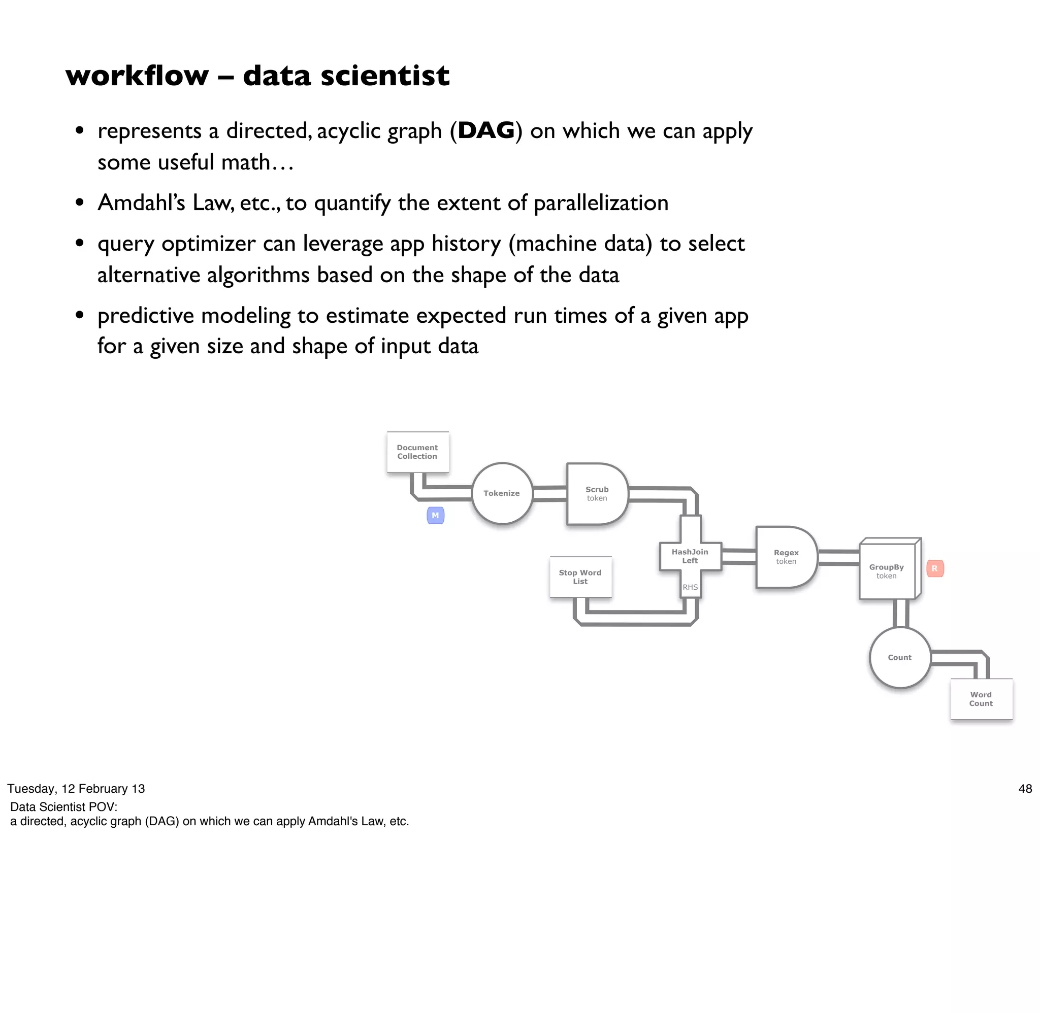 workﬂow – data scientist
           • represents a directed, acyclic graph (DAG) on which we can apply
                some useful math…
           • Amdahl’s Law, etc., to quantify the extent of parallelization
           • query optimizer can leverage app history (machine data) to select
                alternative algorithms based on the shape of the data
           • predictive modeling to estimate expected run times of a given app
                for a given size and shape of input data


                                                                     Document
                                                                     Collection



                                                                                                  Scrub
                                                                                  Tokenize
                                                                                                  token

                                                                             M



                                                                                                          HashJoin   Regex
                                                                                                            Left     token
                                                                                                                             GroupBy    R
                                                                                             Stop Word                        token
                                                                                                List
                                                                                                            RHS




                                                                                                                                Count




                                                                                                                                            Word
                                                                                                                                            Count




Tuesday, 12 February 13                                                                                                                             48
Data Scientist POV:
a directed, acyclic graph (DAG) on which we can apply Amdahl's Law, etc.
 