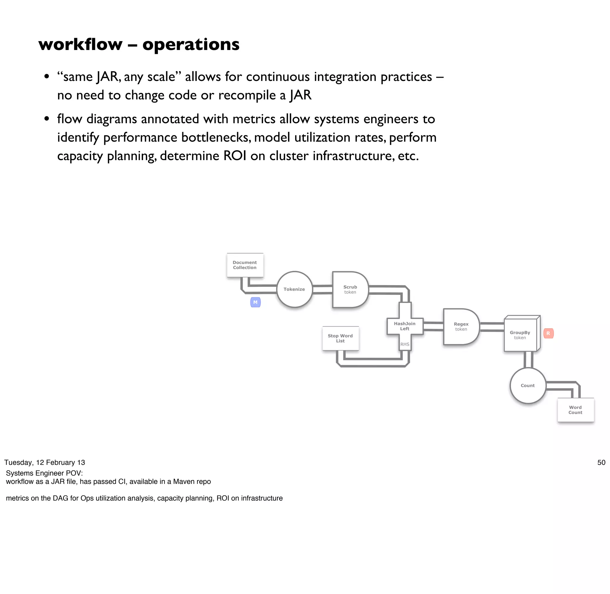 workﬂow – operations
            • “same JAR, any scale” allows for continuous integration practices –
                no need to change code or recompile a JAR
            • ﬂow diagrams annotated with metrics allow systems engineers to
                identify performance bottlenecks, model utilization rates, perform
                capacity planning, determine ROI on cluster infrastructure, etc.




                                                                        Document
                                                                        Collection



                                                                                                            Scrub
                                                                                            Tokenize
                                                                                                            token

                                                                                M



                                                                                                                    HashJoin   Regex
                                                                                                                      Left     token
                                                                                                                                       GroupBy    R
                                                                                                       Stop Word                        token
                                                                                                          List
                                                                                                                      RHS




                                                                                                                                          Count




                                                                                                                                                      Word
                                                                                                                                                      Count




Tuesday, 12 February 13                                                                                                                                       50
Systems Engineer POV:
workﬂow as a JAR ﬁle, has passed CI, available in a Maven repo

metrics on the DAG for Ops utilization analysis, capacity planning, ROI on infrastructure
 