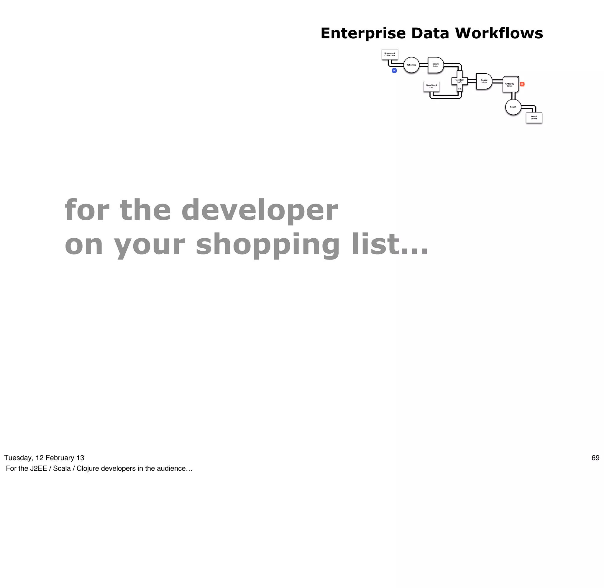 Enterprise Data Workflows
                                                                    Document
                                                                    Collection



                                                                                                 Scrub
                                                                                 Tokenize
                                                                                                 token

                                                                            M



                                                                                                         HashJoin   Regex
                                                                                                           Left     token
                                                                                                                            GroupBy    R
                                                                                            Stop Word                        token
                                                                                               List
                                                                                                           RHS




                                                                                                                               Count




                                                                                                                                           Word
                                                                                                                                           Count




                  for the developer
                  on your shopping list…




Tuesday, 12 February 13                                                                                                                            69
For the J2EE / Scala / Clojure developers in the audience…
 