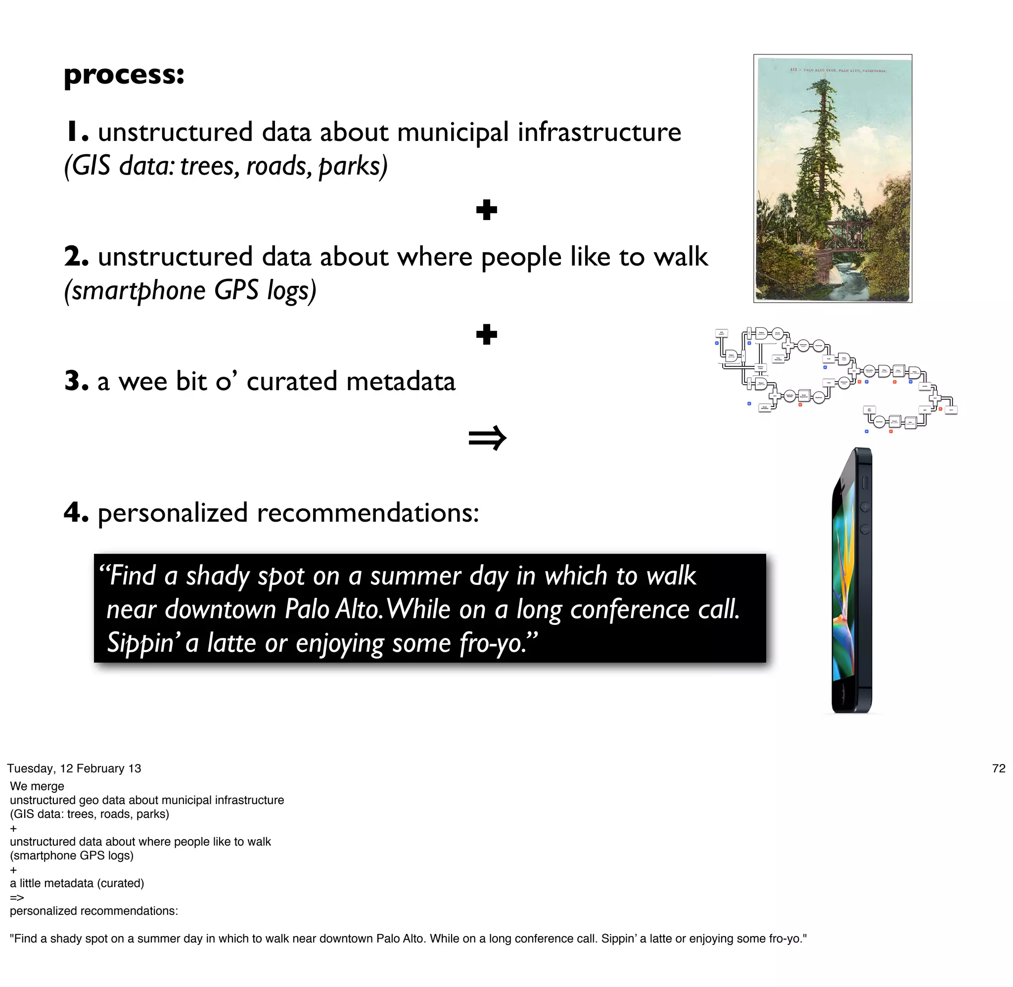 process:
          1. unstructured data about municipal infrastructure
          (GIS data: trees, roads, parks)
                                                                                        ✚
          2. unstructured data about where people like to walk
          (smartphone GPS logs)
                                                                                        ✚                                                 GIS                               Regex




                                                                                                                                                                    tree
                                                                                                                                                                                             Scrub
                                                                                                                                         export                            parse-tree        species




                                                                                                                                     M                              M
                                                                                                                                                                                                                  Estimate
                                                                                                                                                                                                       Join                  Geohash
                                                                                                                                                                                                                   height




                                                                                                                                                   Regex




                                                                                                                                                              src
                                                                                                                                                  parse-gis
                                                                                                                                                                                              Tree                                                 Filter
                                                                                                                                                                                                                                           tree
                                                                                                                                                                                            Metadata                                               height




          3. a wee bit o’ curated metadata
                                                                                                                                                                           Failure                                                     M
                                                                                                                                                                            Traps
                                                                                                                                                                                                                                                                         Calculate         Filter             Sum
                                                                                                                                                                                                                                                              Join
                                                                                                                                                                                                                                                                          distance        distance           moment           Filter
                                                                                                                                                                                                                                                                                                                           sum_moment




                                                                                                                                                                                                                                                  Estimate           R   M                               R                 M
                                                                                                                                                                                                                                           road




                                                                                                                                                                    road
                                                                                                                                                                             Regex
                                                                                                                                                                                                                                                    traffic
                                                                                                                                                                           parse-road
                                                                                                                                                                                                                                                                                                                                        shade




                                                                                                                                                                                                       Estimate     Road
                                                                                                                                                                                           Join
                                                                                                                                                                                                        Albedo    Segments
                                                                                                                                                                                                                             Geohash                                                                                                            Join



                                                                                                                                                                    M
                                                                                                                                                                                                                  R
                                                                                                                                                                                 Road
                                                                                                                                                                                Metadata                                                                                     gps                                                                       R
                                                                                                                                                                                                                                                                                                                                         gps               reco
                                                                                                                                                                                                                                                                             logs




                                                                                                                                                                                                                                                                                                       Count
                                                                                                                                                                                                                                                                                     Geohash                             Max
                                                                                                                                                                                                                                                                                                     gps_count
                                                                                                                                                                                                                                                                                                                      recent_visit




                                                                                                                                                                                                                                                                         M                           R




          4. personalized recommendations:

                 “Find a shady spot on a summer day in which to walk
                  near downtown Palo Alto.While on a long conference call.
                  Sippin’ a latte or enjoying some fro-yo.”



Tuesday, 12 February 13                                                                                                                                                                                                                                                                                                                                           72
We merge
unstructured geo data about municipal infrastructure
(GIS data: trees, roads, parks)
+
unstructured data about where people like to walk
(smartphone GPS logs)
+
a little metadata (curated)
=>
personalized recommendations:

"Find a shady spot on a summer day in which to walk near downtown Palo Alto. While on a long conference call. Sippin’ a latte or enjoying some fro-yo."
 