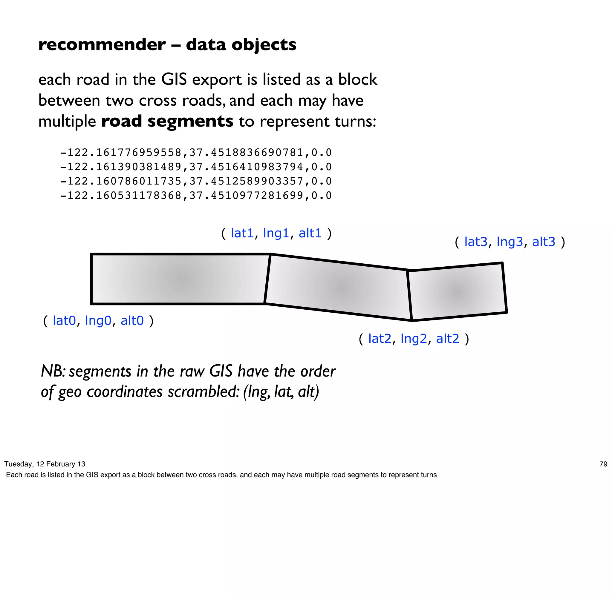 recommender – data objects
          each road in the GIS export is listed as a block
          between two cross roads, and each may have
          multiple road segments to represent turns:
          "      -122.161776959558,37.4518836690781,0.0
          "      -122.161390381489,37.4516410983794,0.0
          "      -122.160786011735,37.4512589903357,0.0
          "      -122.160531178368,37.4510977281699,0.0


                                                                  ( lat1, lng1, alt1 )
                                                                                                                                        ( lat3, lng3, alt3 )




           ( lat0, lng0, alt0 )
                                                                                                            ( lat2, lng2, alt2 )

           NB: segments in the raw GIS have the order
           of geo coordinates scrambled: (lng, lat, alt)


Tuesday, 12 February 13                                                                                                                                        79
Each road is listed in the GIS export as a block between two cross roads, and each may have multiple road segments to represent turns
 
