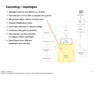 Cascading – topologies
            •   topologies execute workﬂows on clusters
            •   ﬂow planner is much like a compiler for queries                                                                 Customers


            •   abstraction layers reduce training costs
                                                                                                                                  Web

            •   Hadoop (MapReduce jobs)                                                                                           App


            •   local mode (dev/test or special conﬁg)
                                                                                                                    logs         Cache
                                                                                                                      logs
            •   in-memory data grids (real-time)                                                                        Logs

                                                                                       Support
            •   ﬂow planner can be extended
                                                                                                             trap
                                                                                                                       source
                                                                                                                                   sink
                                                                                                                         tap
                to support other topologies                                                                   tap                  tap


            • blend ﬂows from different                                               Modeling          PMML
                                                                                                                     Data
                                                                                                                    Workflow
                topologies into one app
                                                                                                                                  source
                                                                                                             sink
                                                                                                                                    tap
                                                                                                             tap

                                                                                      Analytics
                                                                                       Cubes                                     customer
                                                                                                                                  Customer
                                                                                                                                profile DBs
                                                                                                                                    Prefs
                                                                                                                      Hadoop
                                                                                                                      Cluster
                                                                                     Reporting




Tuesday, 12 February 13                                                                                                                       15
Another kind of integration involves apps which run partly on a Hadoop cluster, and partly somewhere else.
 
