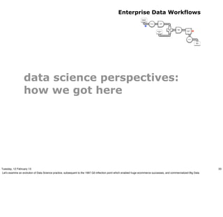 Enterprise Data Workflows
                                                                                                                   Document
                                                                                                                   Collection



                                                                                                                                                Scrub
                                                                                                                                Tokenize
                                                                                                                                                token

                                                                                                                           M



                                                                                                                                                        HashJoin   Regex
                                                                                                                                                          Left     token
                                                                                                                                                                           GroupBy    R
                                                                                                                                           Stop Word                        token
                                                                                                                                              List
                                                                                                                                                          RHS




                                                                                                                                                                              Count




                                                                                                                                                                                          Word
                                                                                                                                                                                          Count




                  data science perspectives:
                  how we got here




Tuesday, 12 February 13                                                                                                                                                                           33
Let’s examine an evolution of Data Science practice, subsequent to the 1997 Q3 inﬂection point which enabled huge ecommerce successes, and commercialized Big Data
 