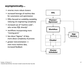 asymptotically…
           • smarter, more robust clusters
                                                                                 DSL
           • increased leverage of machine data
               for automation and optimization
           • DSLs focused on scalability, testability,                         Planner/
               reducing s/w engineering complexity                             Optimizer
           • increased use of “machine code”,
               who writes SQL directly?
                                                                               Workﬂow
           • workﬂows incorporating more
               “moving parts”
                                                                                            App
           • less about “bigness” of data,                                                 History
               more about complexity of process
                                                                               Cluster
           • greater instrumentation ⟹
               even more machine data,
               increased feedback
                                                                                Cluster
                                                                               Scheduler




Tuesday, 12 February 13                                                                              37
Enterprise Data Workﬂows: more about “complex” process than about “big” data
 