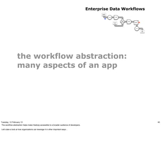 Enterprise Data Workflows
                                                                                                   Document
                                                                                                   Collection



                                                                                                                                Scrub
                                                                                                                Tokenize
                                                                                                                                token

                                                                                                           M



                                                                                                                                        HashJoin   Regex
                                                                                                                                          Left     token
                                                                                                                                                           GroupBy    R
                                                                                                                           Stop Word                        token
                                                                                                                              List
                                                                                                                                          RHS




                                                                                                                                                              Count




                                                                                                                                                                          Word
                                                                                                                                                                          Count




                  the workflow abstraction:
                  many aspects of an app




Tuesday, 12 February 13                                                                                                                                                           40
The workﬂow abstraction helps make Hadoop accessible to a broader audience of developers.

Let’s take a look at how organizations can leverage it in other important ways…
 