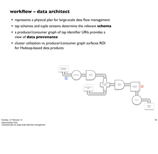 workﬂow – data architect
           • represents a physical plan for large-scale data ﬂow management
           • tap schemes and tuple streams determine the relevant schema
           • a producer/consumer graph of tap identiﬁer URIs provides a
               view of data provenance
           • cluster utilization vs. producer/consumer graph surfaces ROI
               for Hadoop-based data products




                                                      Document
                                                      Collection



                                                                                   Scrub
                                                                   Tokenize
                                                                                   token

                                                              M



                                                                                           HashJoin   Regex
                                                                                             Left     token
                                                                                                              GroupBy    R
                                                                              Stop Word                        token
                                                                                 List
                                                                                             RHS




                                                                                                                 Count




                                                                                                                             Word
                                                                                                                             Count




Tuesday, 12 February 13                                                                                                              46
Data Architect POV:
a physical plan for large-scale data ﬂow management
 