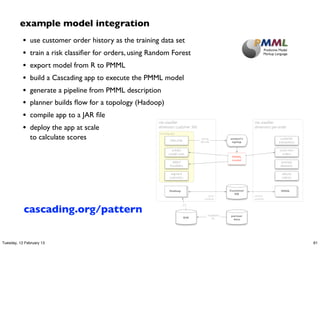 example model integration
           •   use customer order history as the training data set
           •   train a risk classiﬁer for orders, using Random Forest
           •   export model from R to PMML
           •   build a Cascading app to execute the PMML model
           •   generate a pipeline from PMML description
           •   planner builds ﬂow for a topology (Hadoop)
           •   compile app to a JAR ﬁle
                                                          risk classiﬁer                                               risk classiﬁer
           •   deploy the app at scale                    dimension: customer 360
                                                          Cascading apps
                                                                                                                       dimension: per-order

               to calculate scores                                 data prep
                                                                                      training             analyst's
                                                                                                            laptop
                                                                                                                                        customer
                                                                                     data sets                                        transactions

                                                                   predict                                                            score new
                                                                  model costs                                                           orders
                                                                                                            PMML
                                                                                                            model
                                                                     detect                                                            anomaly
                                                                   fraudsters                                                          detection

                                                                    segment                                                             velocity
                                                                   customers                                                            metrics



                                                                   Hadoop                                  Customer                    IMDG
                                                                                                              DB
                                                                                             batch                     real-time
                                                                                         workloads                     workloads




           cascading.org/pattern
                                                                               ETL



                                                                                            chargebacks,   partner
                                                                                DW              etc.        data




Tuesday, 12 February 13                                                                                                                              61
 