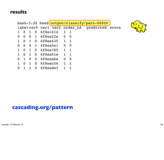 results

                 bash-3.2$ head output/classify/part-00000
                 label"var0" var1" var2" order_id" predicted" score
                 1" 0" 1" 0" 6f8e1014" 1" 1
                 0" 0" 0" 1" 6f8ea22e" 0" 0
                 1" 0" 1" 0" 6f8ea435" 1" 1
                 0" 0" 0" 1" 6f8ea5e1" 0" 0
                 1" 0" 1" 0" 6f8ea785" 1" 1
                 1" 0" 1" 0" 6f8ea91e" 1" 1
                 0" 1" 0" 0" 6f8eaaba" 0" 0
                 1" 0" 1" 0" 6f8eac54" 1" 1
                 0" 1" 1" 0" 6f8eade3" 1" 1




           cascading.org/pattern

Tuesday, 12 February 13                                               68
 