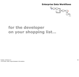 Enterprise Data Workflows
                                                                    Document
                                                                    Collection



                                                                                                 Scrub
                                                                                 Tokenize
                                                                                                 token

                                                                            M



                                                                                                         HashJoin   Regex
                                                                                                           Left     token
                                                                                                                            GroupBy    R
                                                                                            Stop Word                        token
                                                                                               List
                                                                                                           RHS




                                                                                                                               Count




                                                                                                                                           Word
                                                                                                                                           Count




                  for the developer
                  on your shopping list…




Tuesday, 12 February 13                                                                                                                            69
For the J2EE / Scala / Clojure developers in the audience…
 