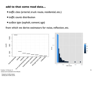 add to that some road data…

             • trafﬁc class (arterial, truck route, residential, etc.)
             • trafﬁc counts distribution
             • surface type (asphalt, cement; age)
           from which we derive estimators for noise, reﬂection, etc.




Tuesday, 12 February 13                                                  78
analysis and visualizations from RStudio:

 * frequency of trafﬁc classes
 * density plot of trafﬁc counts
 