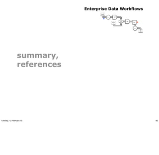 Enterprise Data Workflows
                                     Document
                                     Collection



                                                                  Scrub
                                                  Tokenize
                                                                  token

                                             M



                                                                          HashJoin   Regex
                                                                            Left     token
                                                                                             GroupBy    R
                                                             Stop Word                        token
                                                                List
                                                                            RHS




                                                                                                Count




                                                                                                            Word
                                                                                                            Count




                 summary,
                 references




Tuesday, 12 February 13                                                                                             85
 