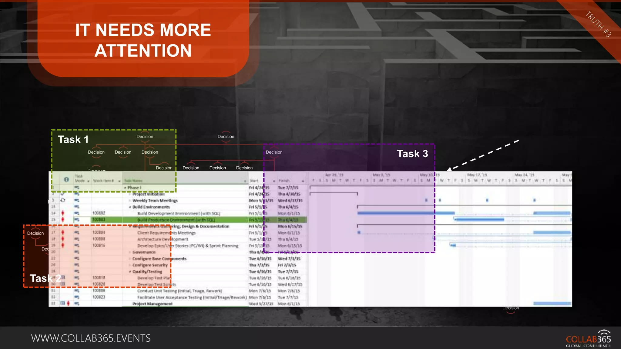 WWW.COLLAB365.EVENTS
Decisions
Decision Decision
Decision
Decision
Decision
Decision
Decision
Decision
Decision
Decision
Decision
Decision
Decision
Decision
Decision
Decision
Decision
Decision Decision
Decision
Decision
Decision Decision
Decision
Decision
Decision
Decision
Decision
Decision Decision
Decision
Decision
Decision
Decision
Decision
Decision
Decision
Decision
Decision
Decision
Decision
Decision
Decision
Decisions
Decision Decision
Decision
Decision
Decision
Decision
Decision
Decision
Decision
Decision
Decision
Decision
Decision
Decision
Decision
Decision
Decision
Decision Decision
Decision
Decision
Decision Decision
Decision
Decision
Decision
Decision
Decision
Decision Decision
Decision
Decision
Decision
Decision
Decision
Decision
Decision
Decision
Decision
Decision
Decision
Decision
Decision
Task 1
Task 2
Task 3
IT NEEDS MORE
ATTENTION
 