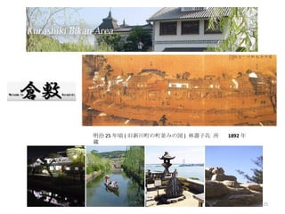 明治 25 年頃 ( 旧新川町の町並みの図 )  林壽子氏 所蔵 1892 年 