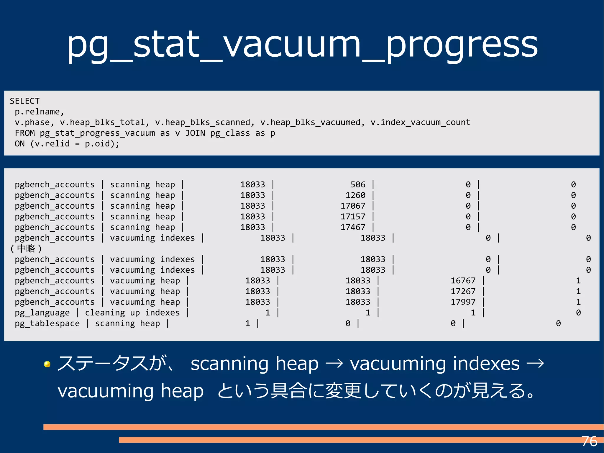 76
pg_stat_vacuum_progress
SELECT
p.relname,
v.phase, v.heap_blks_total, v.heap_blks_scanned, v.heap_blks_vacuumed, v.index_vacuum_count
FROM pg_stat_progress_vacuum as v JOIN pg_class as p
ON (v.relid = p.oid);
pgbench_accounts | scanning heap | 18033 | 506 | 0 | 0
pgbench_accounts | scanning heap | 18033 | 1260 | 0 | 0
pgbench_accounts | scanning heap | 18033 | 17067 | 0 | 0
pgbench_accounts | scanning heap | 18033 | 17157 | 0 | 0
pgbench_accounts | scanning heap | 18033 | 17467 | 0 | 0
pgbench_accounts | vacuuming indexes | 18033 | 18033 | 0 | 0
( 中略 )
pgbench_accounts | vacuuming indexes | 18033 | 18033 | 0 | 0
pgbench_accounts | vacuuming indexes | 18033 | 18033 | 0 | 0
pgbench_accounts | vacuuming heap | 18033 | 18033 | 16767 | 1
pgbench_accounts | vacuuming heap | 18033 | 18033 | 17267 | 1
pgbench_accounts | vacuuming heap | 18033 | 18033 | 17997 | 1
pg_language | cleaning up indexes | 1 | 1 | 1 | 0
pg_tablespace | scanning heap | 1 | 0 | 0 | 0
ステータスが、 scanning heap → vacuuming indexes →
vacuuming heap という具合に変更していくのが見える。
 