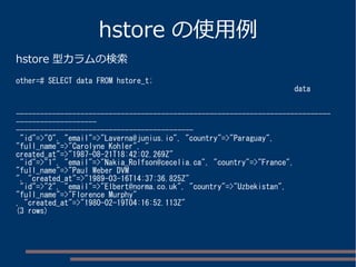 hstore の使用例
hstore 型カラムの検索
other=# SELECT data FROM hstore_t;
data
------------------------------------------------------------------------------
--------------------
--------------------------------------------
"id"=>"0", "email"=>"Laverna@junius.io", "country"=>"Paraguay",
"full_name"=>"Carolyne Kohler", "
created_at"=>"1987-08-21T18:42:02.269Z"
"id"=>"1", "email"=>"Nakia_Rolfson@cecelia.ca", "country"=>"France",
"full_name"=>"Paul Weber DVM
", "created_at"=>"1989-03-16T14:37:36.825Z"
"id"=>"2", "email"=>"Elbert@norma.co.uk", "country"=>"Uzbekistan",
"full_name"=>"Florence Murphy"
, "created_at"=>"1980-02-19T04:16:52.113Z"
(3 rows)
 