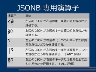 JSONB 専用演算子
演算子 意味
<@ 左辺の JSON が右辺のキー＆値の組を含むかを
評価する。
@> 右辺の JSON が左辺のキー＆値の組を含むかを
評価する。
? 左辺の JSON が右辺の（一つの）キーまたは要
素を含むかどうかを評価する。
|? 左辺の JSON が右辺のキーまたは要素を 1 つで
も含むかどうかを評価する。（ ANY 評価）
&? 左辺の JSON が右辺のキーまたは要素を全て含
むかどうかを評価する。（ ALL 評価）
 