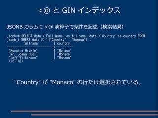 JSONB カラムに <@ 演算子で条件を記述（検索結果）
jsonb=# SELECT data->'Full Name' as fullname, data->'Country' as country FROM
jsonb_t WHERE data @> '{"Country" : "Monaco"}';
fullname | country
--------------------------+----------
"Romaine Hickle" | "Monaco"
"Mr. Joana Huel" | "Monaco"
"Jeff Wilkinson" | "Monaco"
（以下略）
<@ と GIN インデックス
"Country” が "Monaco” の行だけ選択されている。
 