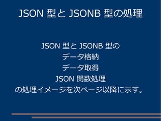 JSON 型と JSONB 型の処理
JSON 型と JSONB 型の
データ格納
データ取得
JSON 関数処理
の処理イメージを次ページ以降に示す。
 