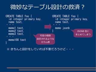 微妙なテーブル設計の救済？
CREATE TABLE foo {
id integer primary key,
name text,
・・・
memo1 text,
memo2 text,
memo3 text,
・・・
memo100 text
}
CREATE TABLE foo {
id integer primary key,
name text,
・・・
memo jsonb
}
可変の個数
設定されるような
カラム群
JSONB 型に
まとめてしまう
※ きちんと設計をしていれば不要だろうけど・・・
 