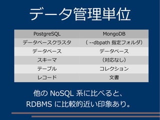 データ管理単位
PostgreSQL MongoDB
データベースクラスタ （ --dbpath 指定フォルダ）
データベース データベース
スキーマ （対応なし）
テーブル コレクション
レコード 文書
他の NoSQL 系に比べると、
RDBMS に比較的近い印象あり。
 