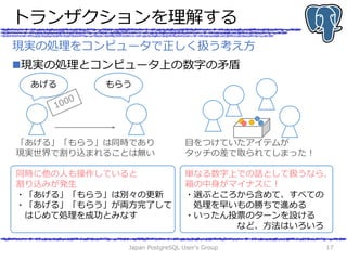 トランザクションを理解する
現実の処理とコンピュータ上の数字の矛盾
Japan PostgreSQL User's Group 17
現実の処理をコンピュータで正しく扱う考え方
目をつけていたアイテムが
タッチの差で取られてしまった！
単なる数字上での話として扱うなら、
箱の中身がマイナスに！
・選ぶところから含めて、すべての
処理を早いもの勝ちで進める
・いったん投票のターンを設ける
など、方法はいろいろ
あげる もらう
「あげる」「もらう」は同時であり
現実世界で割り込まれることは無い
同時に他の人も操作していると
割り込みが発生
・「あげる」「もらう」は別々の更新
・「あげる」「もらう」が両方完了して
はじめて処理を成功とみなす
 
