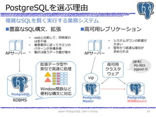 PostgreSQLを選ぶ理由
豊富なSQL構文、拡張 高可用レプリケーション
Japan PostgreSQL User's Group 24
複雑なSQLを賢く実行する業務システム
RDBMS
PostgreSQL
APサーバー
• webと比較して、同時実行
は若干減
• 業務要件に従ってクエリの
パターンが多種多様
• 集計は扱うデータ量が増大
拡張データ型や
索引で高速に処理
PostgreSQL
Master
PostgreSQL
非同期Slave1
APサーバー
• システムダウンの影響が
大きい
• 堅牢かつ高速な復旧が
求められる
Window関数など
便利な構文に対応
高可用
クラスタ
ウェア
vip
【参考】
PG-REX
pgpool-II
 