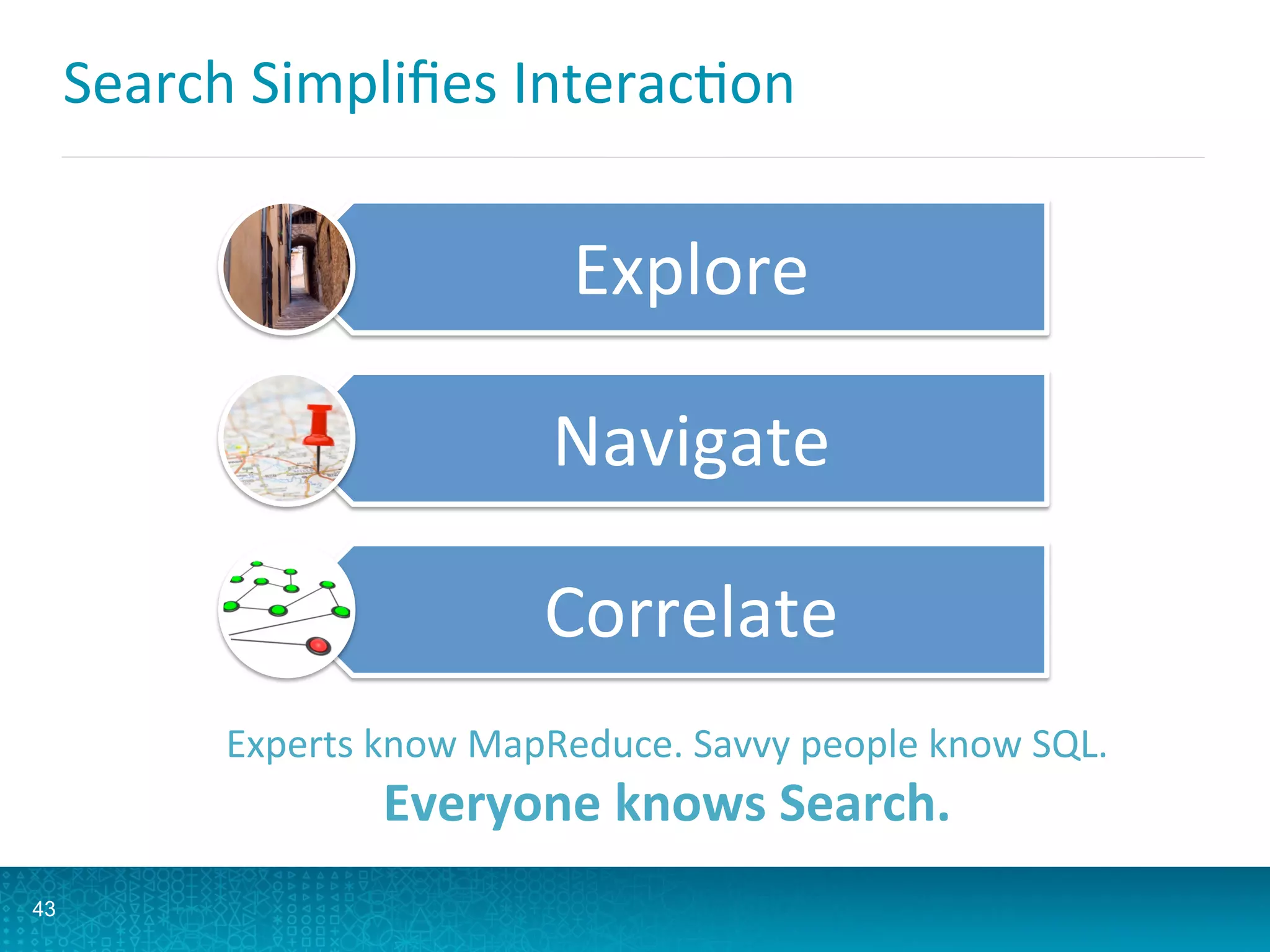 Search	
  Simpliﬁes	
  InteracLon	
  
43
Explore	
  
Navigate	
  
Correlate	
  
Experts	
  know	
  MapReduce.	
  Savvy	
  people	
  know	
  SQL.	
  	
  
Everyone	
  knows	
  Search.	
  
 