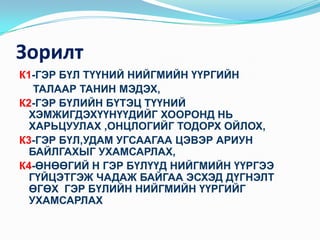 Чи удмаа хэр мэдэх вэ?